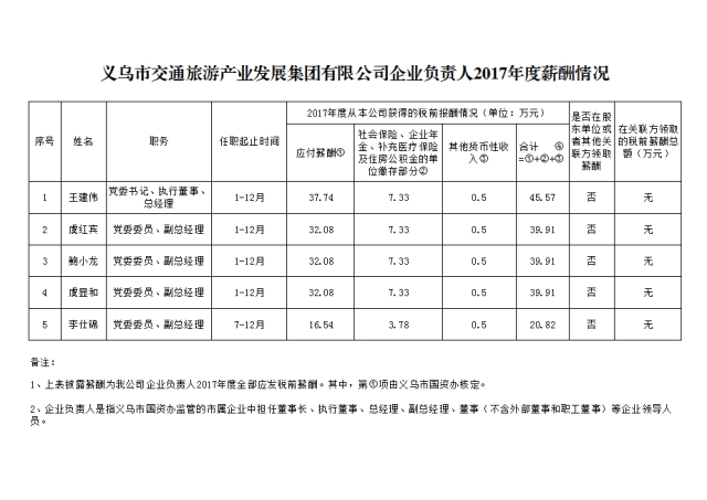 QQ截圖20191125121701.png